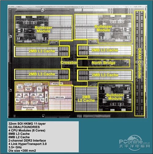 一张图片引发的半岛·BOB官方网站血案 AMD遭网友群侃！(图1)