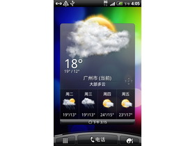 HTC Incredible S