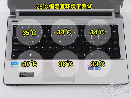 风力加倍 双风扇强力散热器皓月4代评测 风力加倍 双风扇强力散热器皓月4代评测