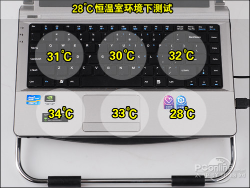 风力加倍 双风扇强力散热器皓月4代评测 风力加倍 双风扇强力散热器皓月4代评测