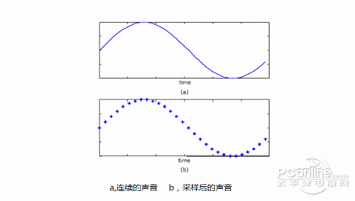 七彩虹