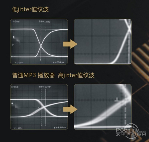 七彩虹