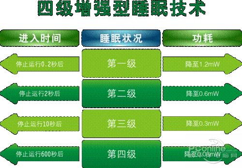 富勒