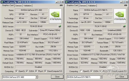 (gpu-z示意图,左侧为gtx460;右侧为gtx560ti)
