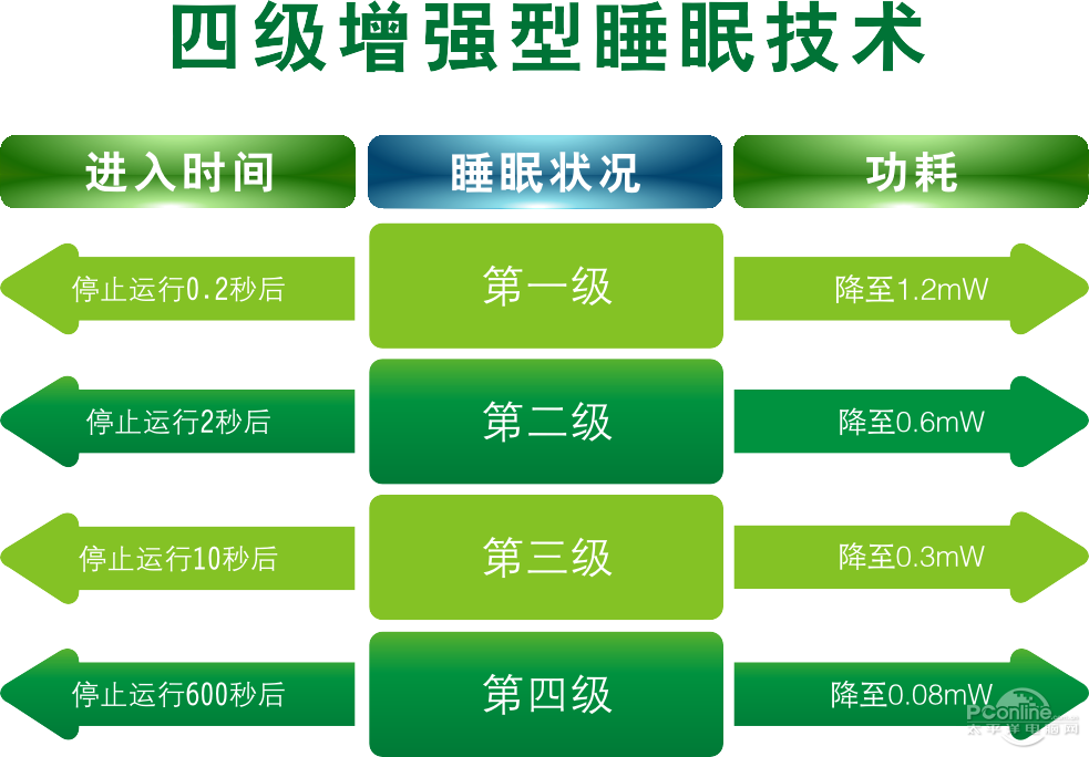 富勒
