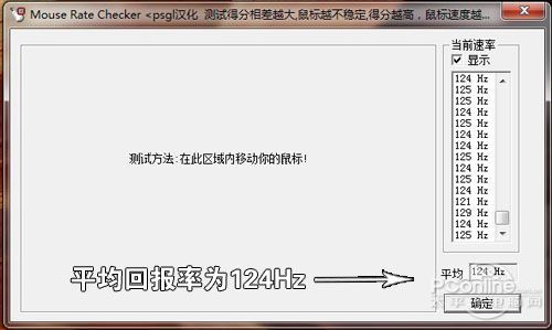 评测试用