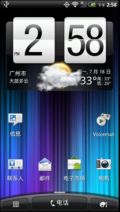 HTC EVO 3D(Ű)ͼ