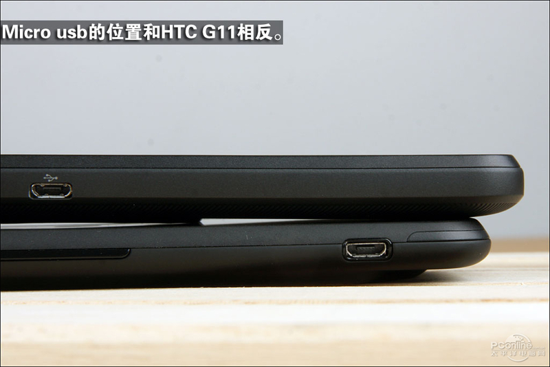 HTC EVO 3D(Ű)ͼ