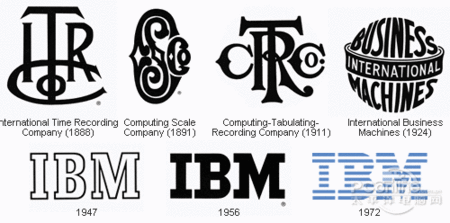 it企业单季营收对比 惠普力压苹果ibm