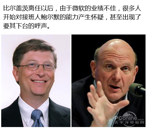 微软
