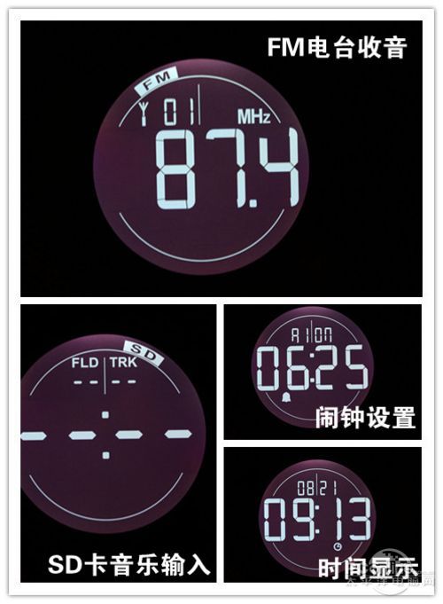 显示屏在不同状态下的显示