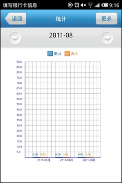 体脂百分比_收入理财百分比(2)