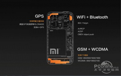 1.5GHz全球最快主频 小米双核手机M1发布_厂