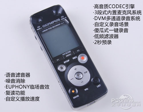 奥林巴斯LS-3