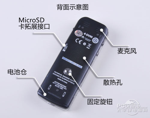 奥林巴斯LS-3