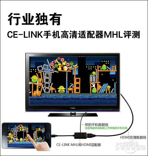 CE-link