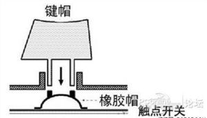 火山口