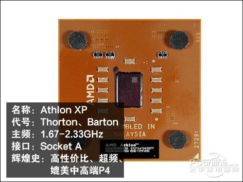 Athlon XP