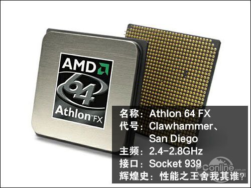 Athlon 64 FX