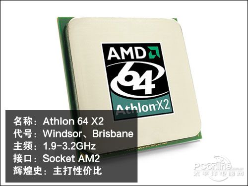 Athlon 64 X2