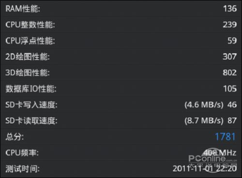 技术帝实测！昂达VX610W豪华版变态超频实录