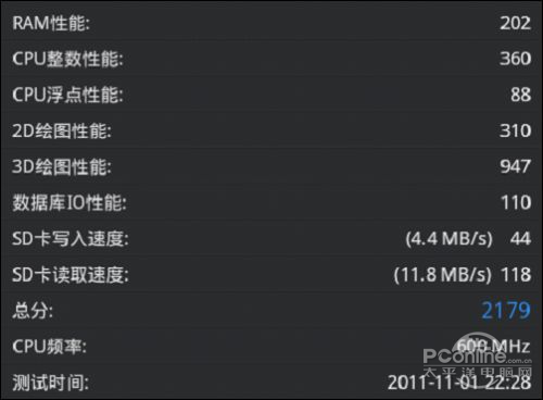 技术帝实测！昂达VX610W豪华版变态超频实录