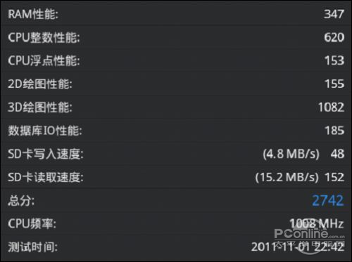 技术帝实测！昂达VX610W豪华版变态超频实录