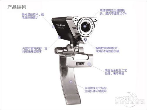 百脑通 剑影HD1080P
