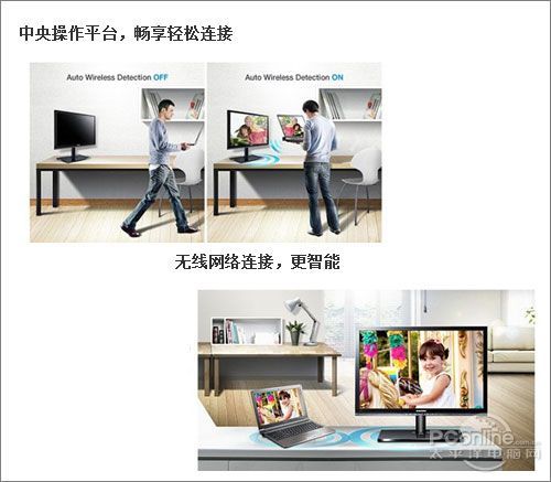 C27A650X