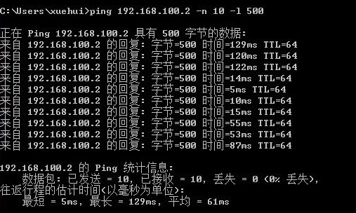 4610
