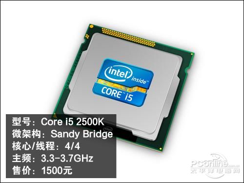 i5 2500K