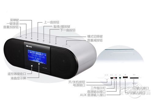 奥尼小音响D526