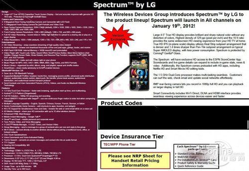 LG Spectrum