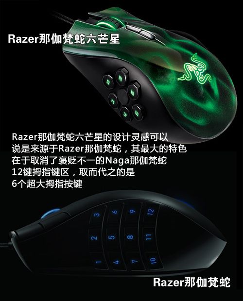Razer那伽梵蛇六芒星鼠标评测