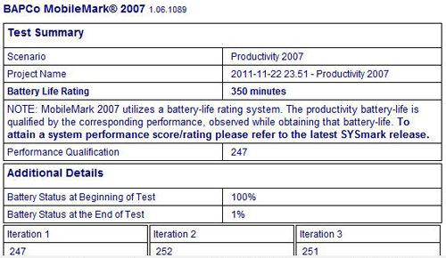 MobileMark2007