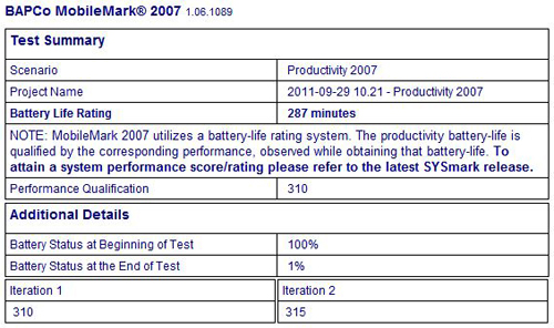 MobileMark2007