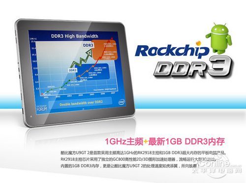 酷比魔方U9GT2