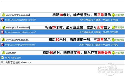 距离测试