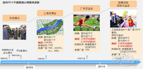 深圳各区人口分布_深圳大梅沙海滨公园区域人口分布热力图-新零售环境下 如(3)