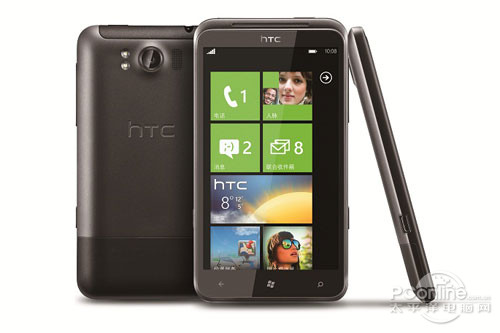 HTC¿-Dy