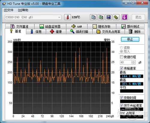 金胜C3000-240