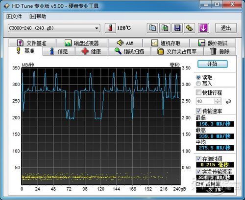 金胜C3000-240