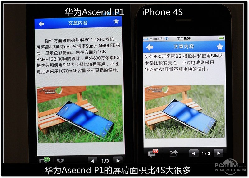 ΪAscend P1ͼ