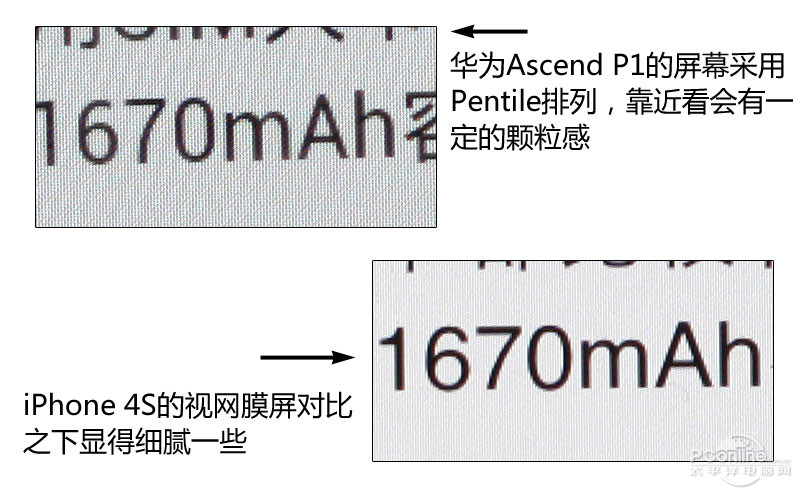 ΪAscend P1ͼ