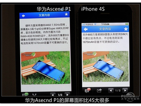 ΪAscend P1