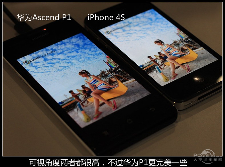 ΪAscend P1ͼ