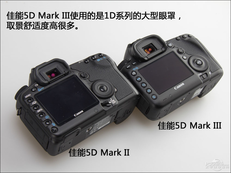 5D Mark III׻(24-105mm)ͼ