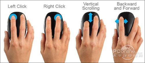 logitechM600