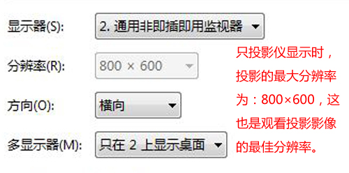 按键图像识别度 第1张 按键图像识别度 第1张
