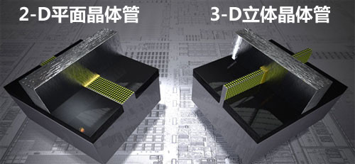 22纳米的3-d三栅极晶体管